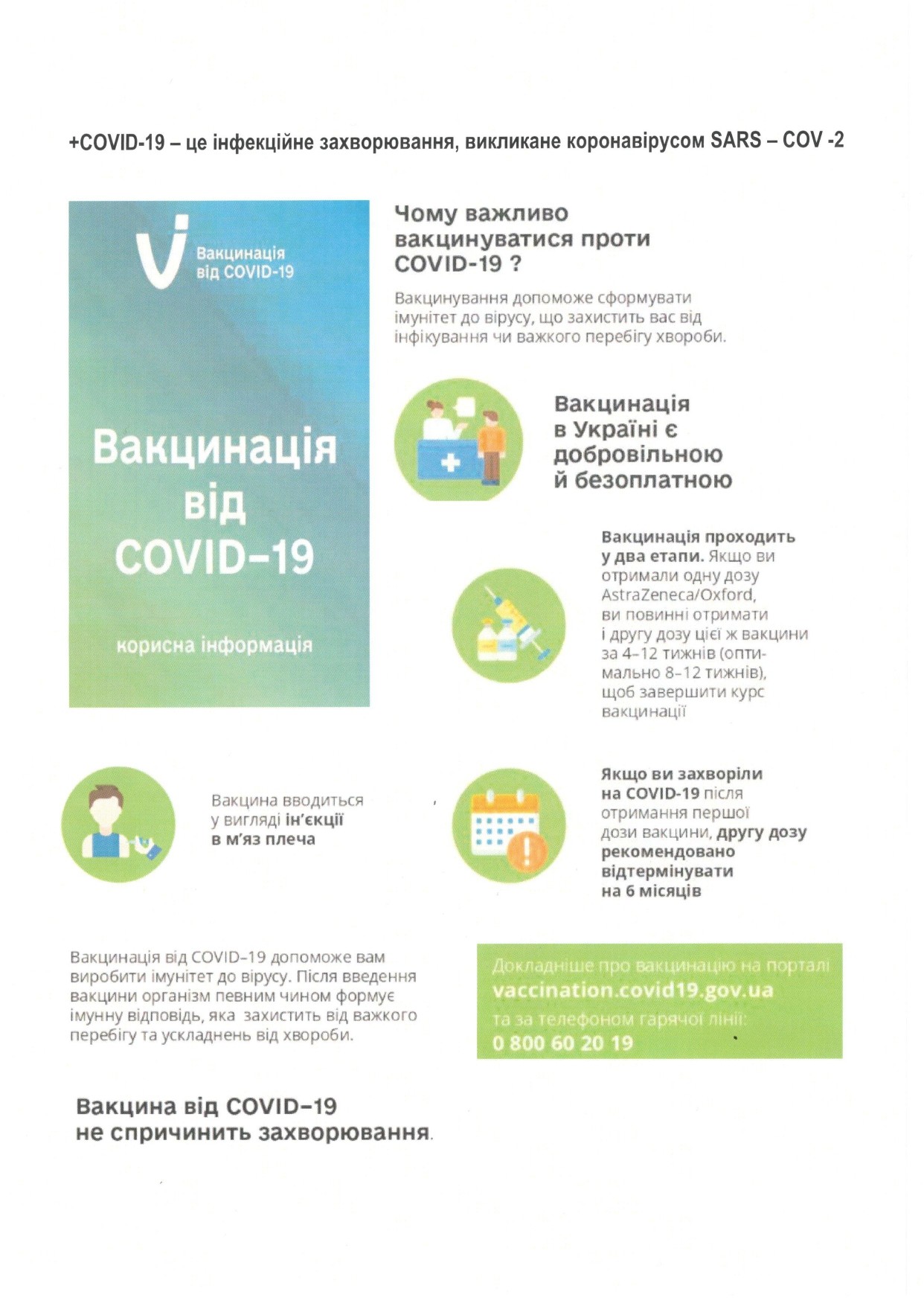 Вакцинація від COVID-19