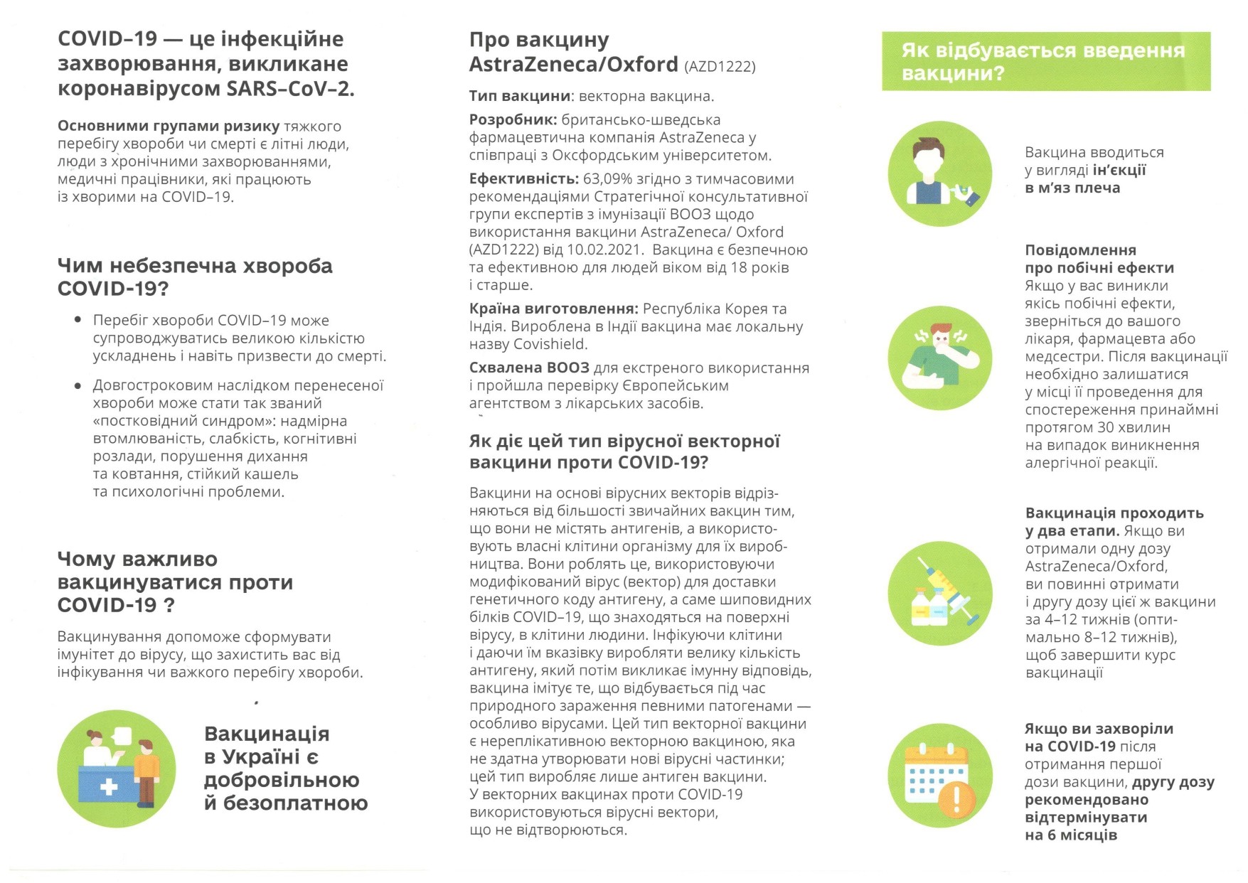 Вакцинація від COVID-19