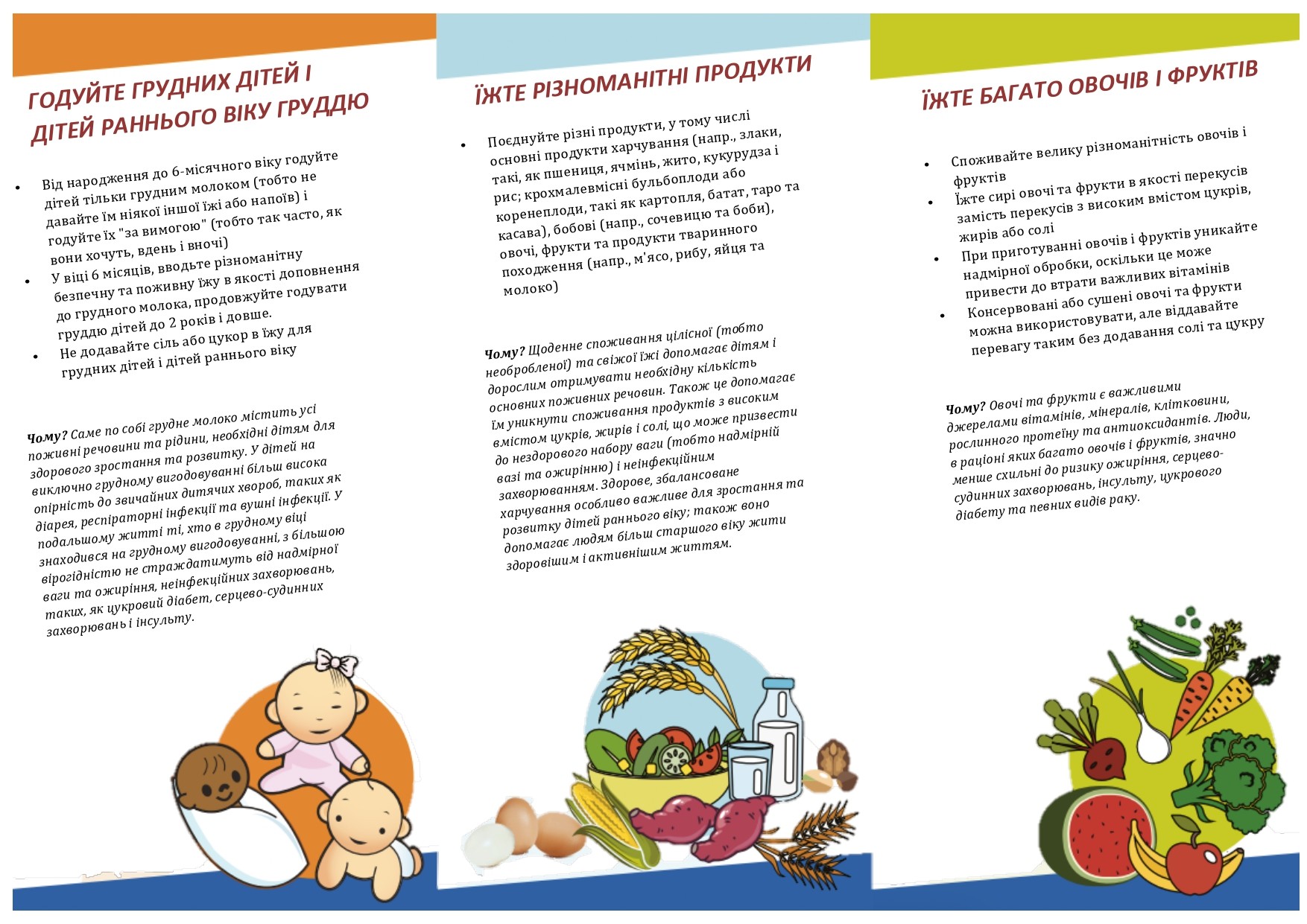 Відеокурс про здорове харчування з Євгеном Клопотенком