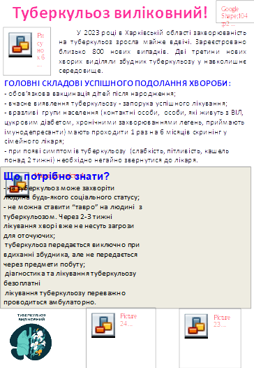 Туберкульоз - виліковний