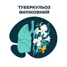 Туберкульоз - виліковний