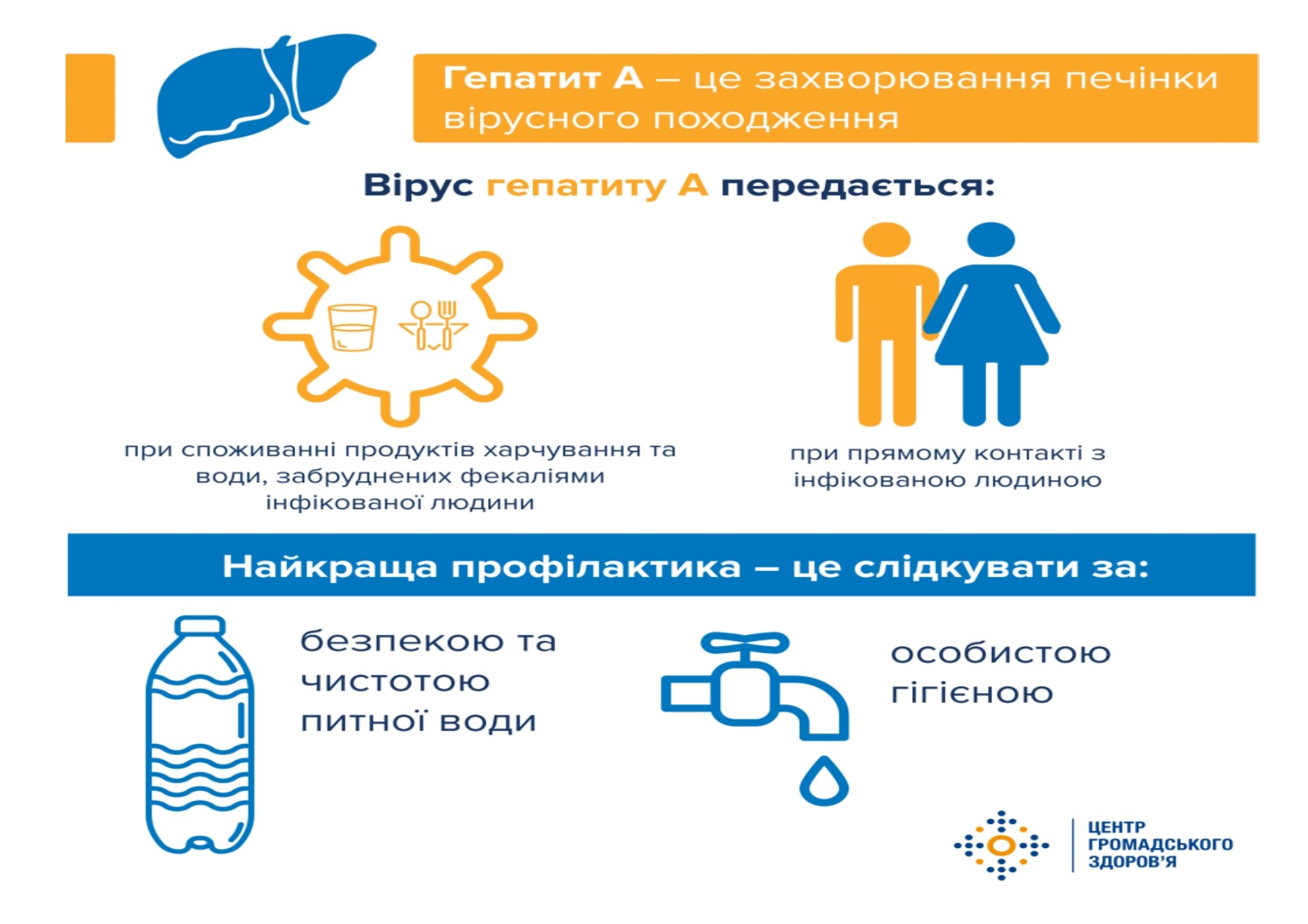 ВІРУСНИЙ ГЕПАТИТ C