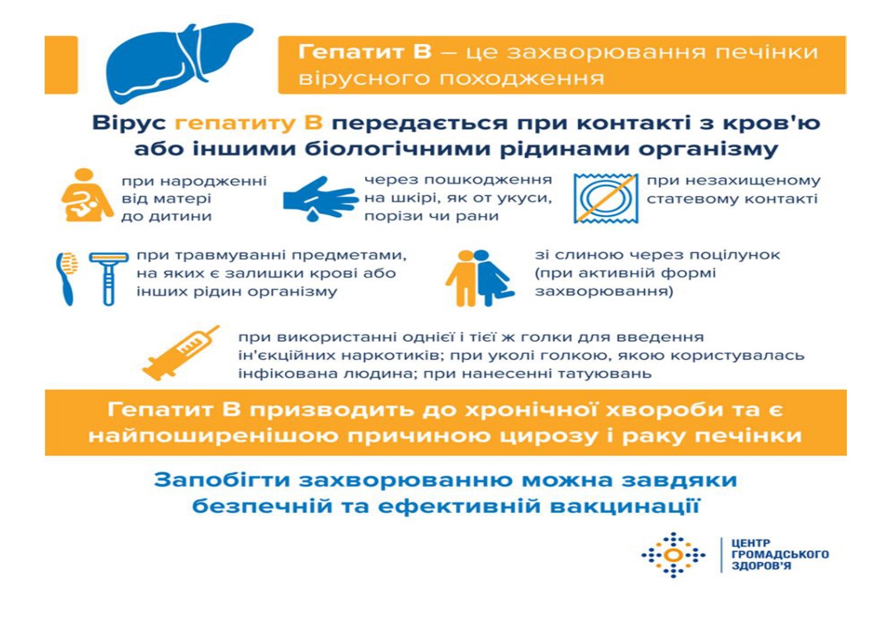 ВІРУСНИЙ ГЕПАТИТ C