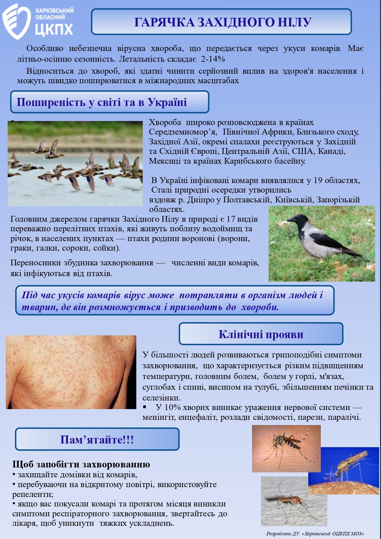 ГАРЯЧКА ЗАХІДНОГО НІЛУ